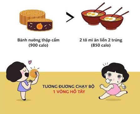 tra-loi-cau-hoi-banh-trung-thu-bao-nhieu-calo